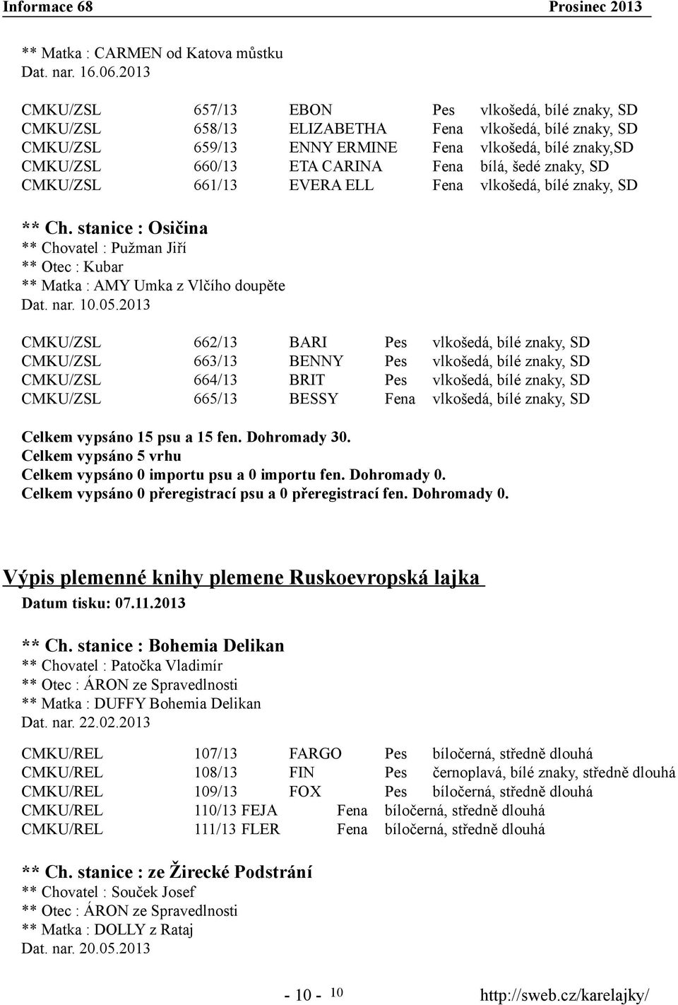 znaky, SD BARI BENNY BRIT BESSY vlkošedá, bílé znaky, SD vlkošedá, bílé znaky, SD vlkošedá, bílé znaky, SD vlkošedá, bílé znaky, SD ** Ch.