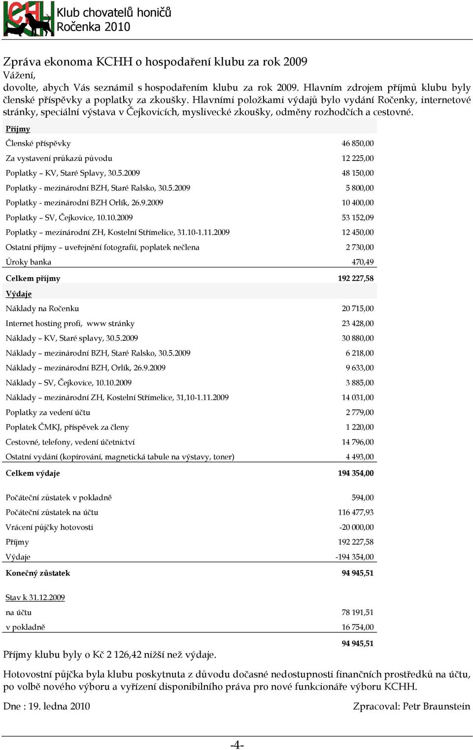 Příjmy Členské příspěvky 46 850,00 Za vystavení průkazů původu 12 225,00 Poplatky KV, Staré Splavy, 30.5.2009 48 150,00 Poplatky - mezinárodní BZH, Staré Ralsko, 30.5.2009 5 800,00 Poplatky - mezinárodní BZH Orlík, 26.