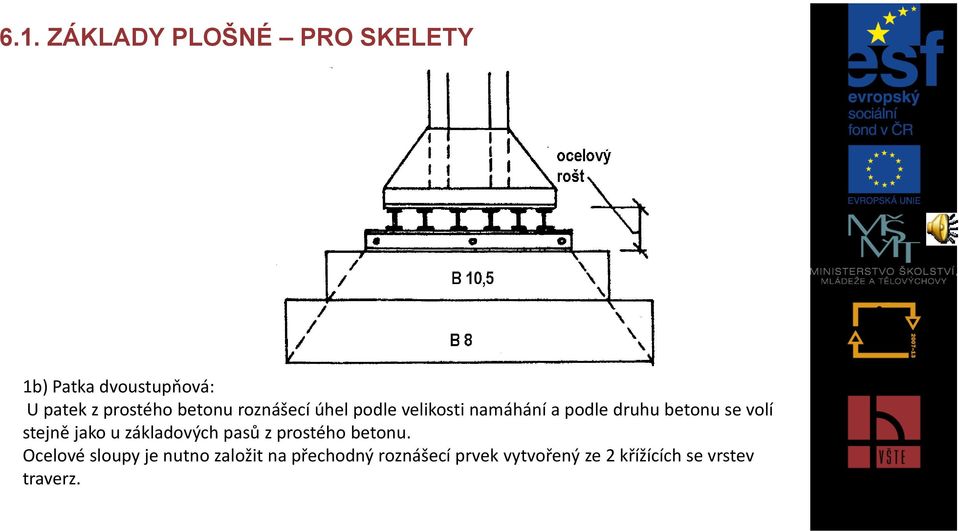 stejně jako u základových pasů z prostého betonu.