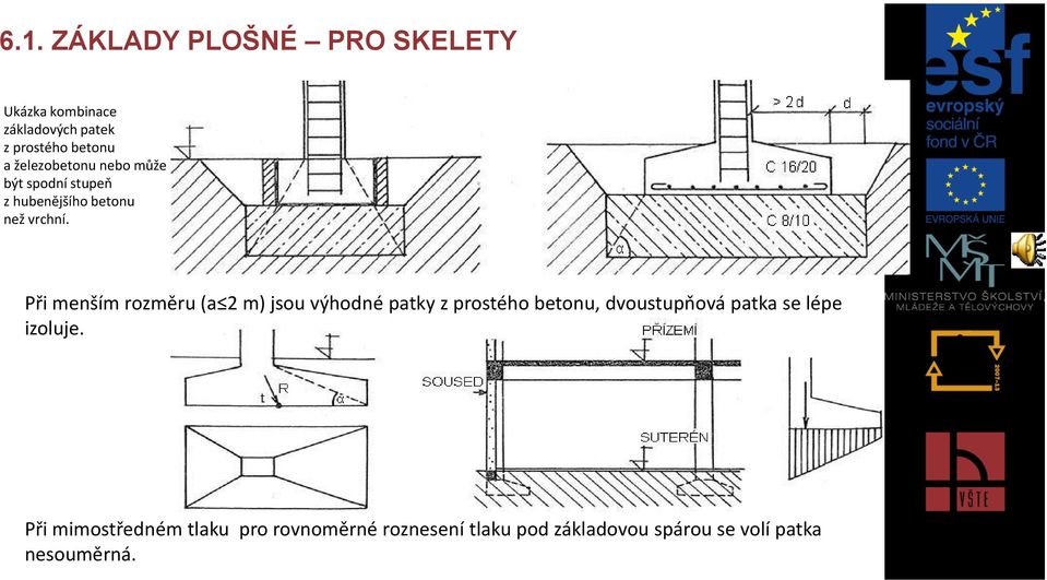 Při menším rozměru (a 2 m) jsou výhodné patky z prostého betonu, dvoustupňová patka se