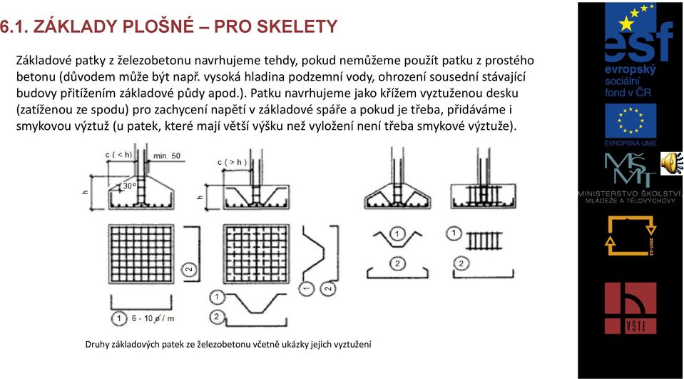 Patku navrhujeme jako křížem vyztuženou desku (zatíženou ze spodu) pro zachycení napětí v základové spáře a pokud je třeba, přidáváme i