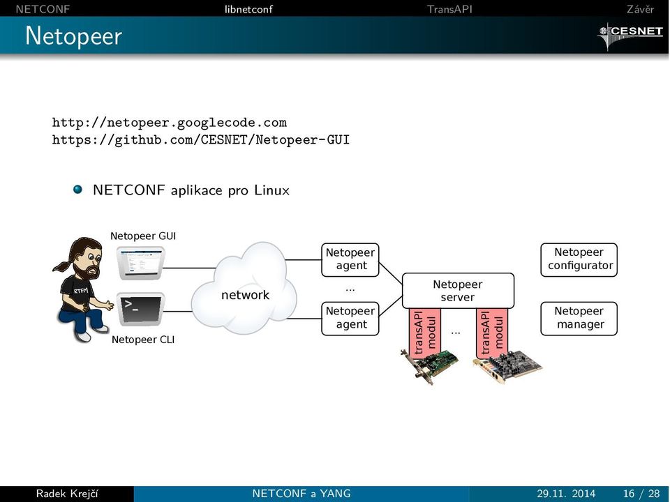 com/cesnet/netopeer-gui NETCONF aplikace pro Linux Netopeer GUI Netopeer conﬁgurator