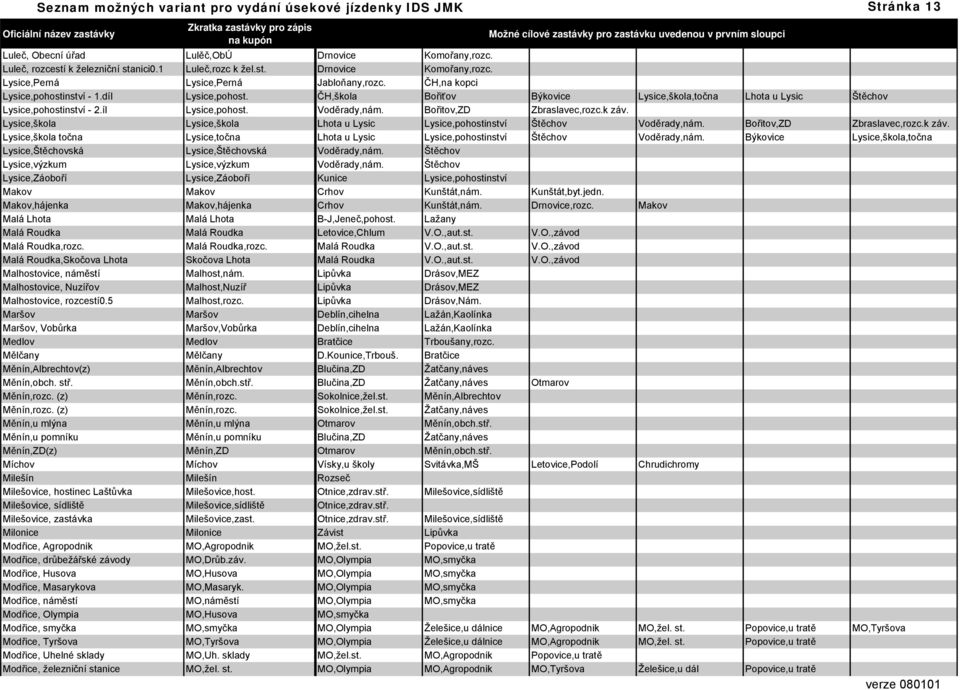 Bořitov,ZD Zbraslavec,rozc.k záv. Lysice,škola Lysice,škola Lhota u Lysic Lysice,pohostinství Štěchov Voděrady,nám. Bořitov,ZD Zbraslavec,rozc.k záv. Lysice,škola točna Lysice,točna Lhota u Lysic Lysice,pohostinství Štěchov Voděrady,nám.