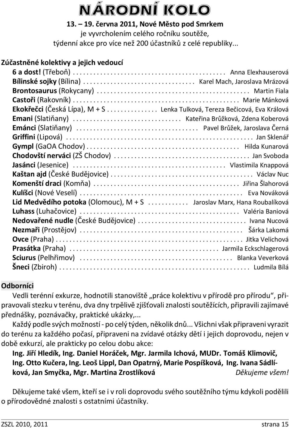 ................................ Karel Mach, Jaroslava Mrázová Brontosaurus (Rokycany)............................................. Martin Fiala Castoři (Rakovník).