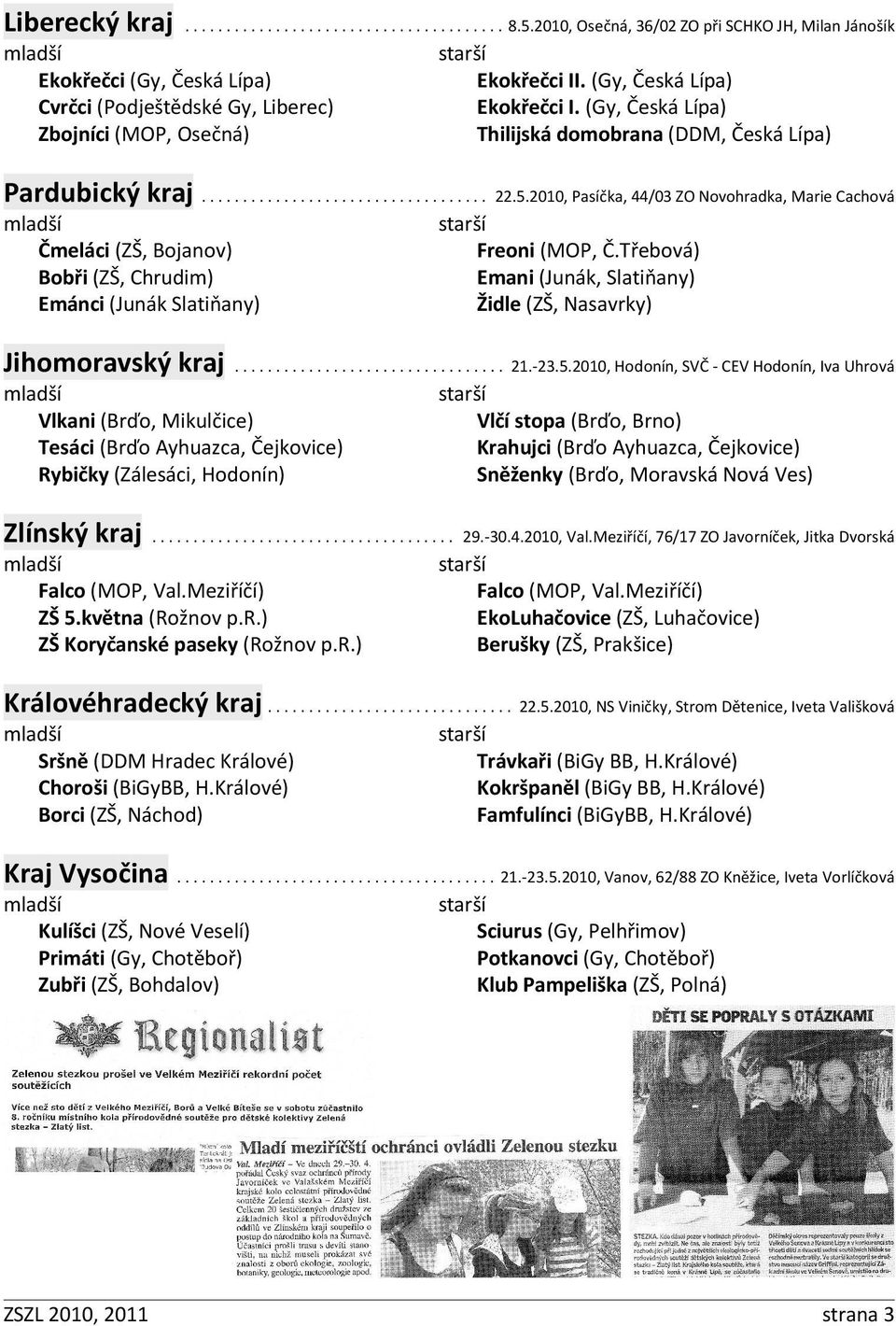 (Gy, Česká Lípa) Thilijská domobrana (DDM, Česká Lípa) Pardubický kraj................................... Čmeláci (ZŠ, Bojanov) Bobři (ZŠ, Chrudim) Emánci (Junák Slatiňany) Jihomoravský kraj................................. 21.