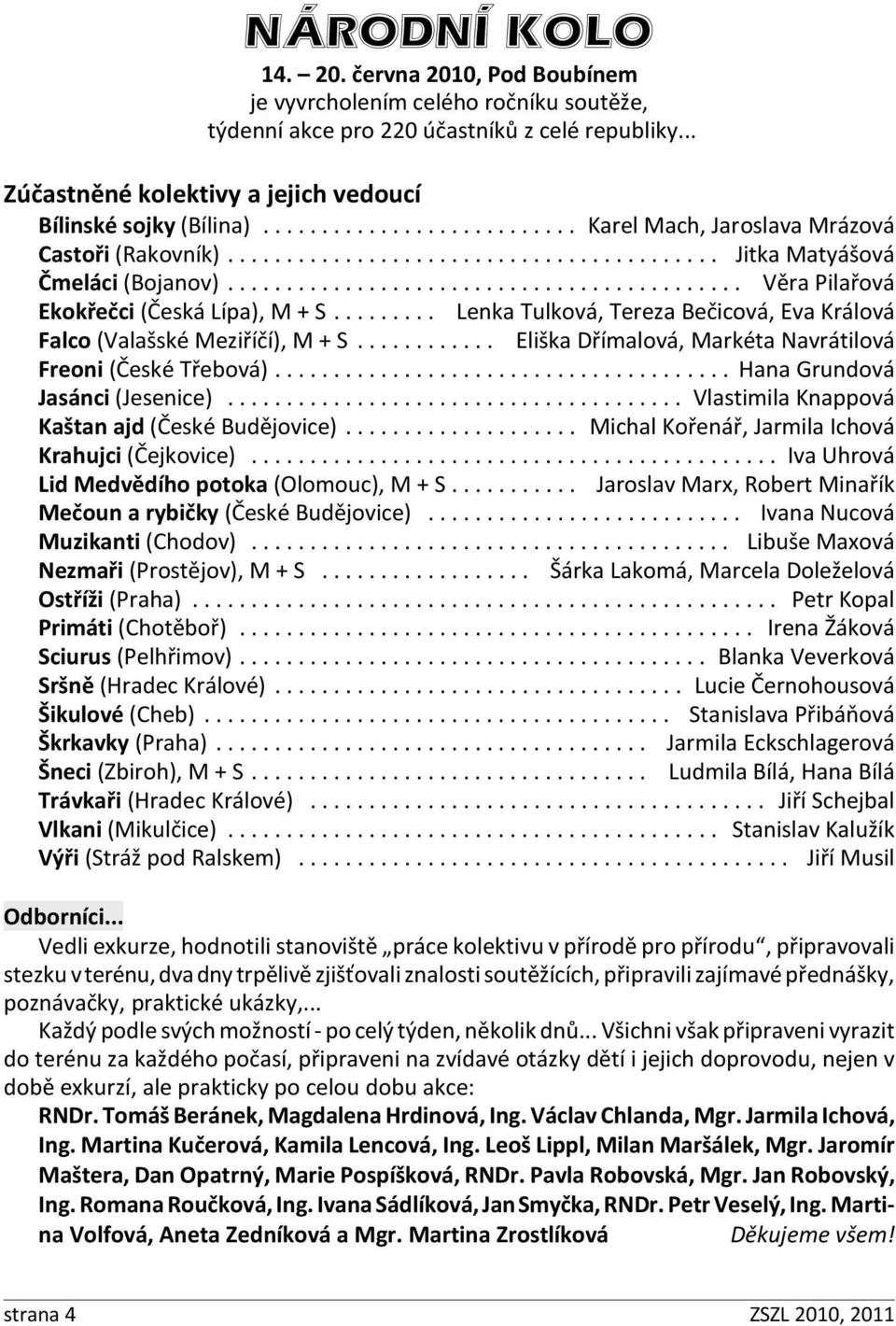 ........ Lenka Tulková, Tereza Bečicová, Eva Králová Falco (Valašské Meziříčí), M + S............ Eliška Dřímalová, Markéta Navrátilová Freoni (České Třebová)....................................... Hana Grundová Jasánci (Jesenice).