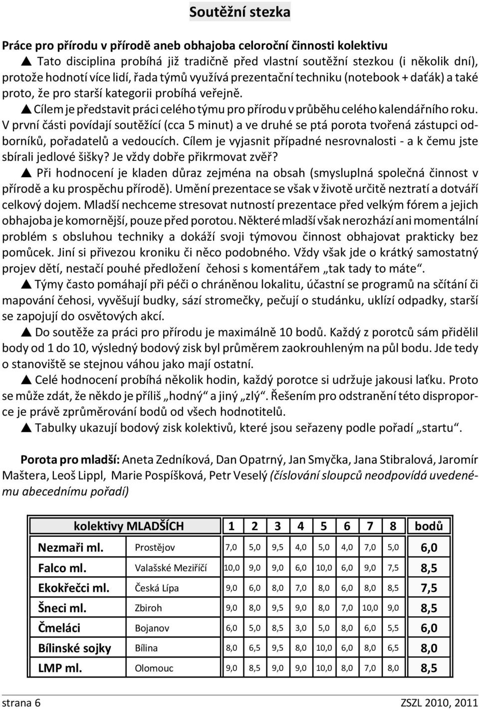 V první části povídají soutěžící (cca 5 minut) a ve druhé se ptá porota tvořená zástupci odborníků, pořadatelů a vedoucích.