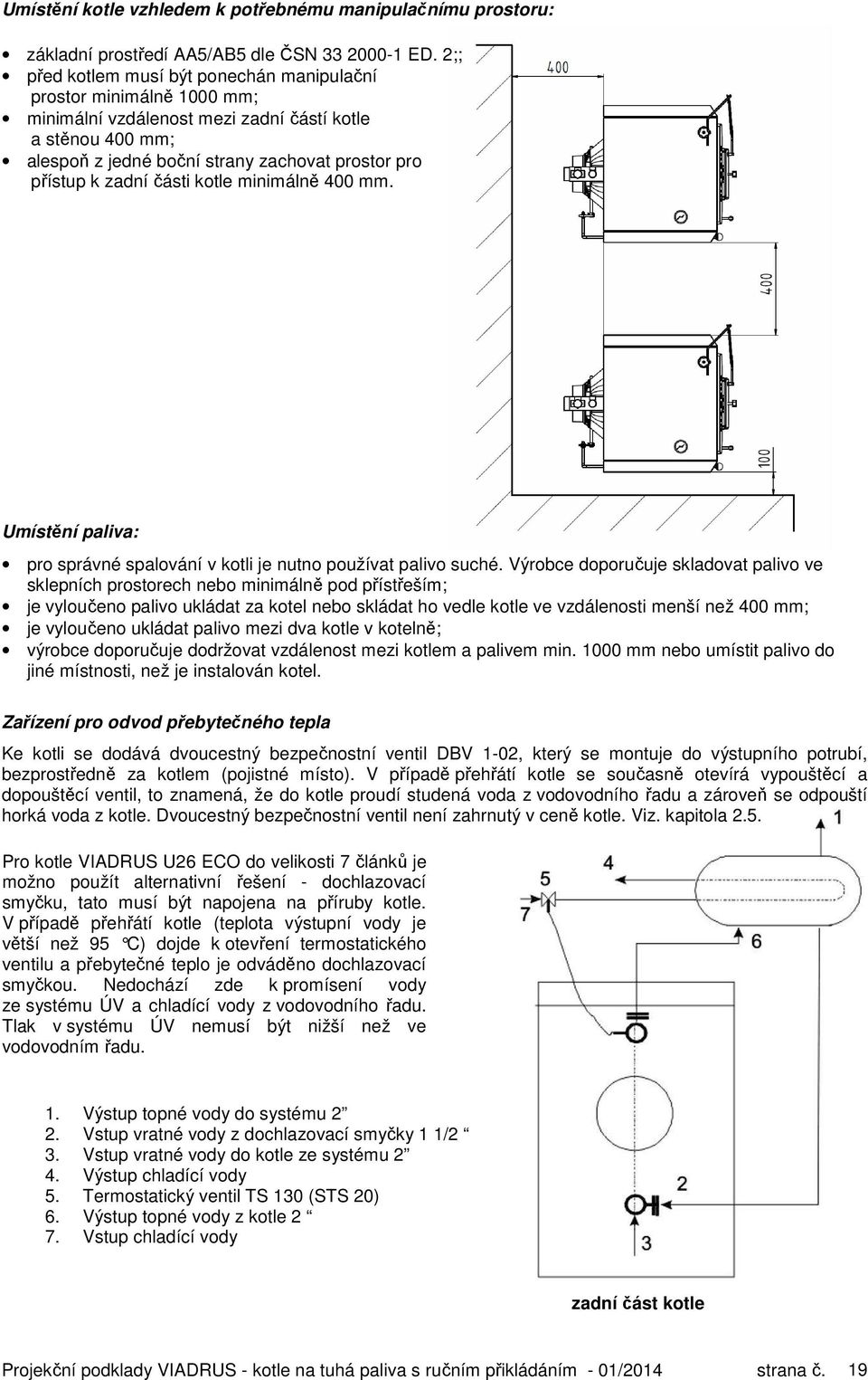 části kotle minimálně 400 mm. Umístění paliva: pro správné spalování v kotli je nutno používat palivo suché.