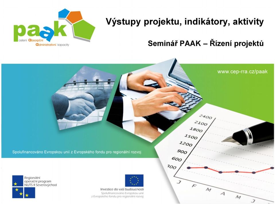 indikátory,