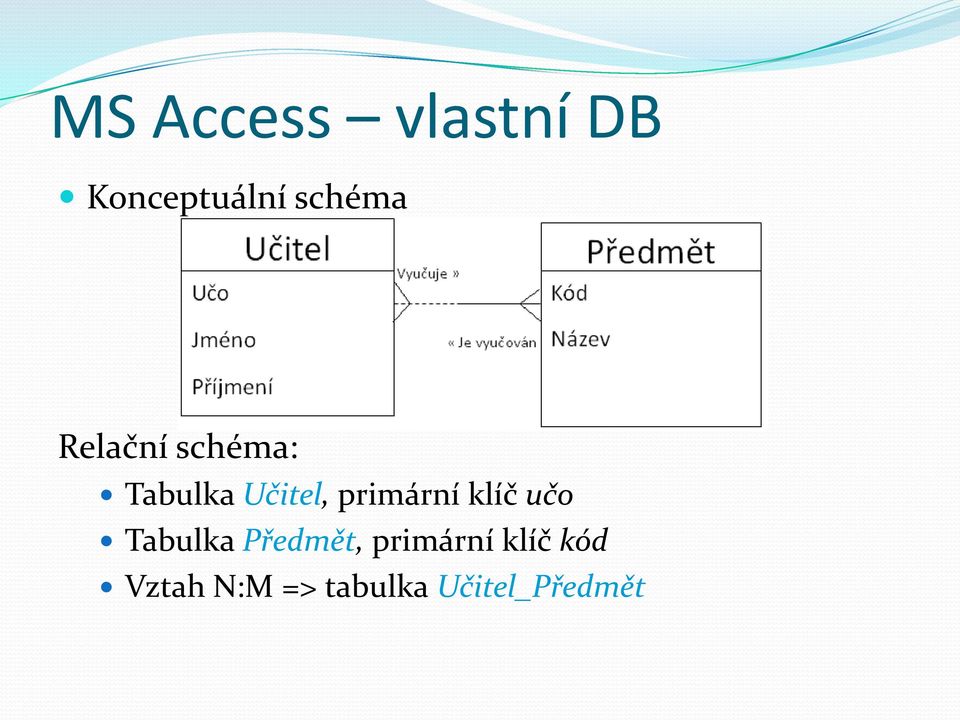 klíč učo Tabulka Předmět, primární klíč