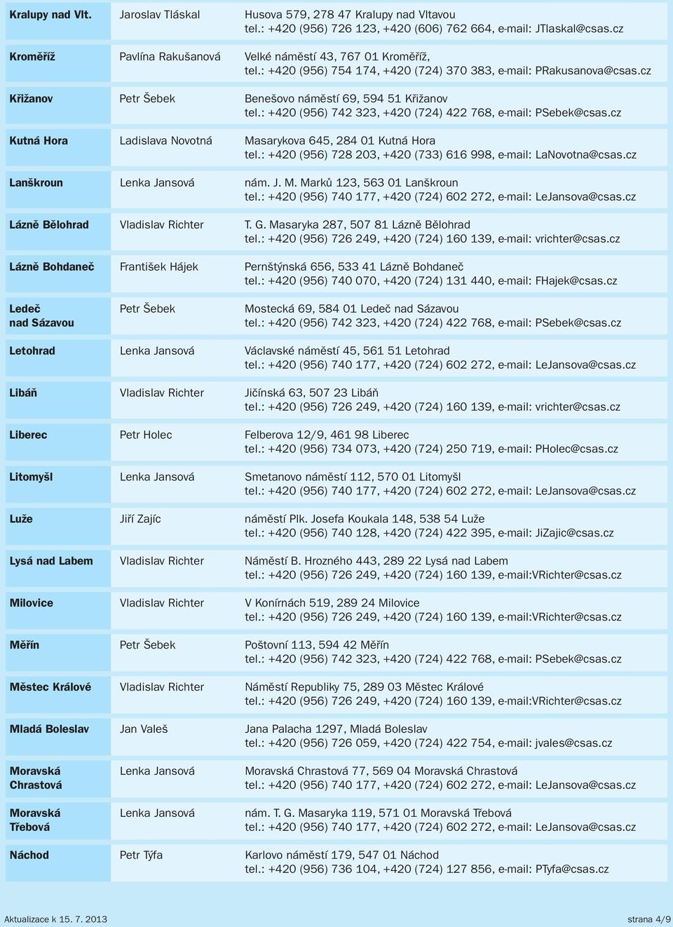 cz Křižanov Petr Šebek Benešovo náměstí 69, 594 51 Křižanov Kutná Hora Ladislava Novotná Masarykova 645, 284 01 Kutná Hora Lanškroun Lenka Jansová nám. J. M. Marků 123, 563 01 Lanškroun Lázně Bělohrad Vladislav Richter T.
