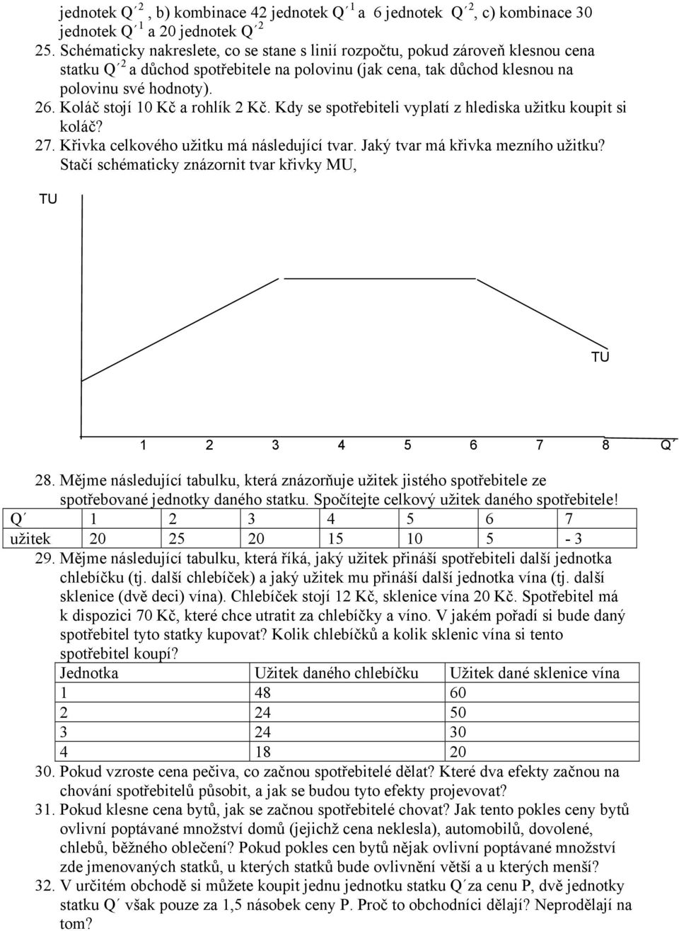 Koláč stojí 10 Kč a rohlík 2 Kč. Kdy se spotřebiteli vyplatí z hlediska užitku koupit si koláč? 27. Křivka celkového užitku má následující tvar. Jaký tvar má křivka mezního užitku?