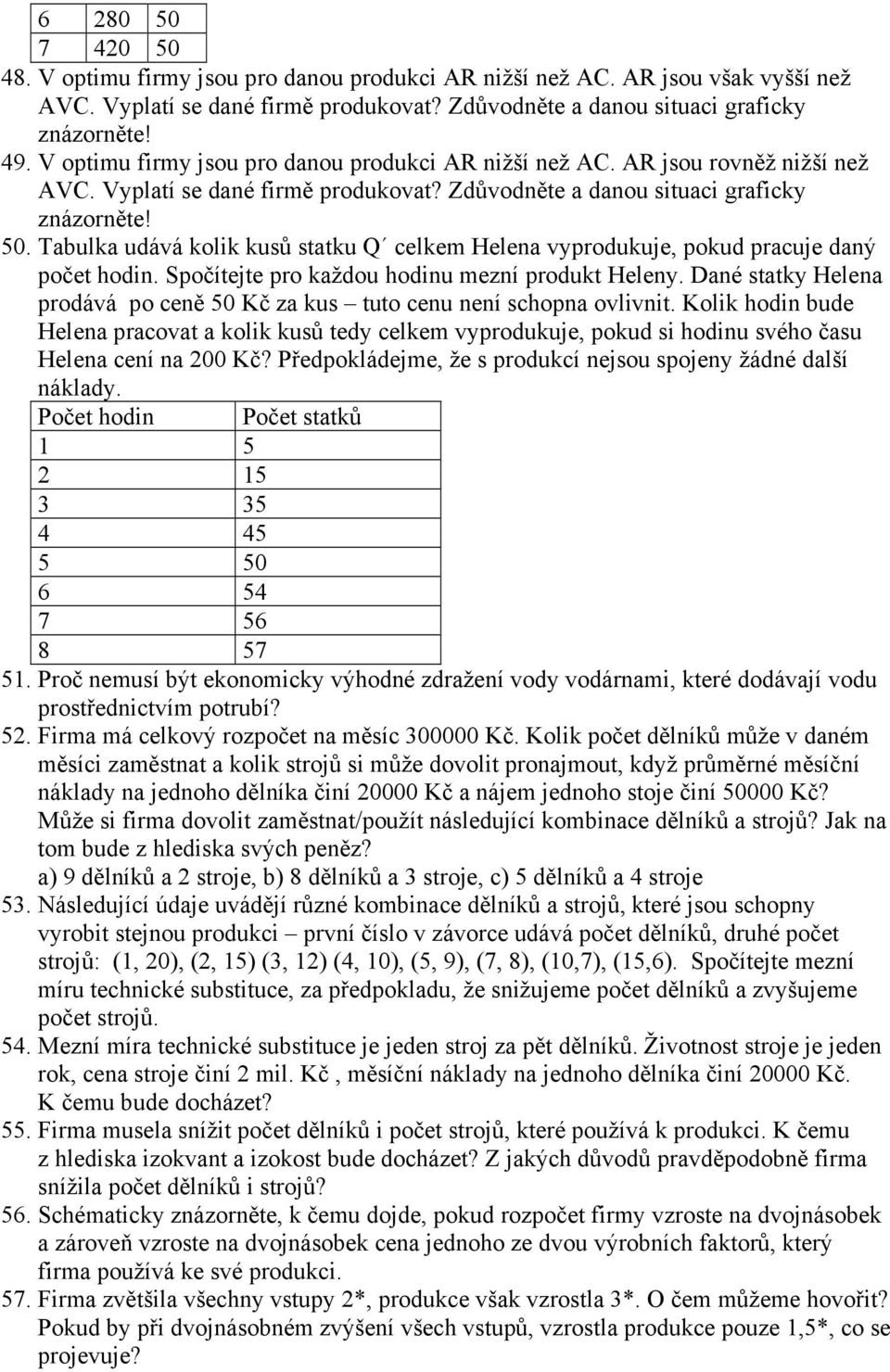 Tabulka udává kolik kusů statku Q celkem Helena vyprodukuje, pokud pracuje daný počet hodin. Spočítejte pro každou hodinu mezní produkt Heleny.