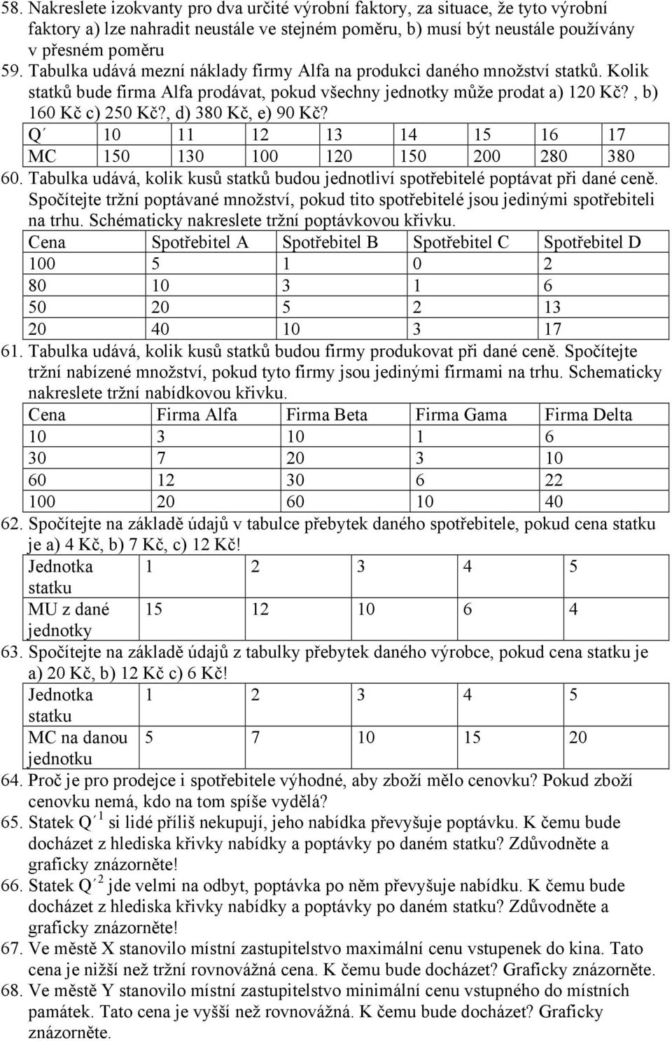 , d) 380 Kč, e) 90 Kč? Q 10 11 12 13 14 15 16 17 MC 150 130 100 120 150 200 280 380 60. Tabulka udává, kolik kusů statků budou jednotliví spotřebitelé poptávat při dané ceně.