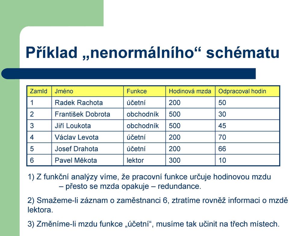 lektor 300 10 1) Z funkční analýzy víme, že pracovní funkce určuje hodinovou mzdu přesto se mzda opakuje redundance.