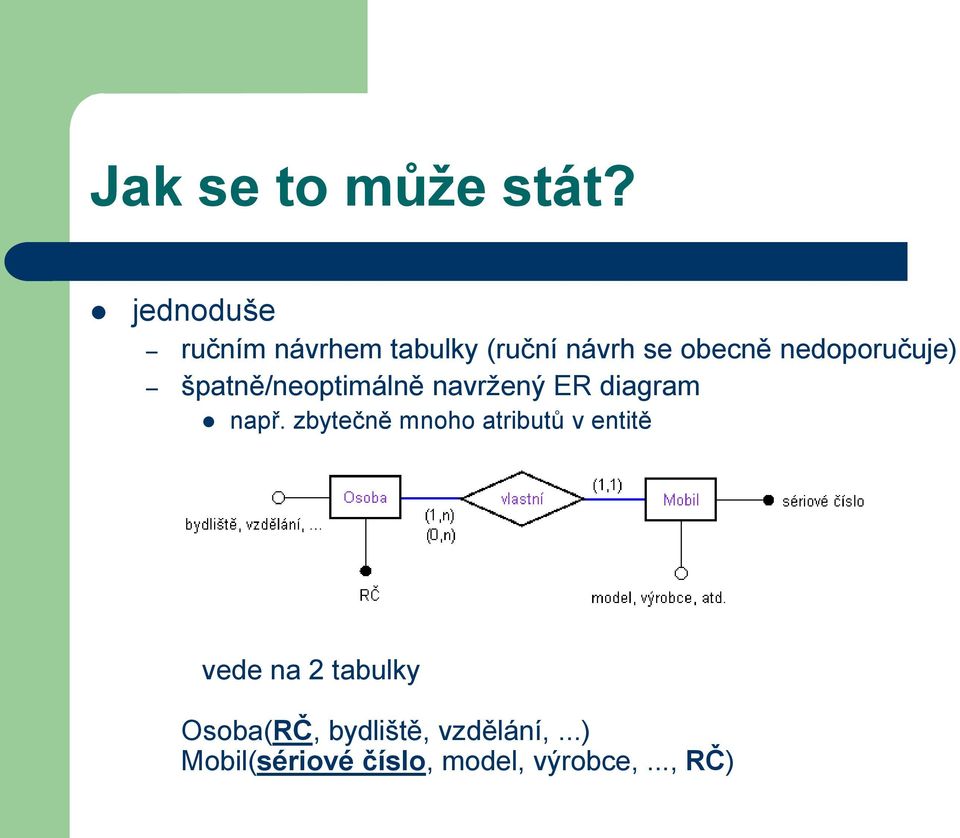 nedoporučuje) špatně/neoptimálně navržený ER diagram např.