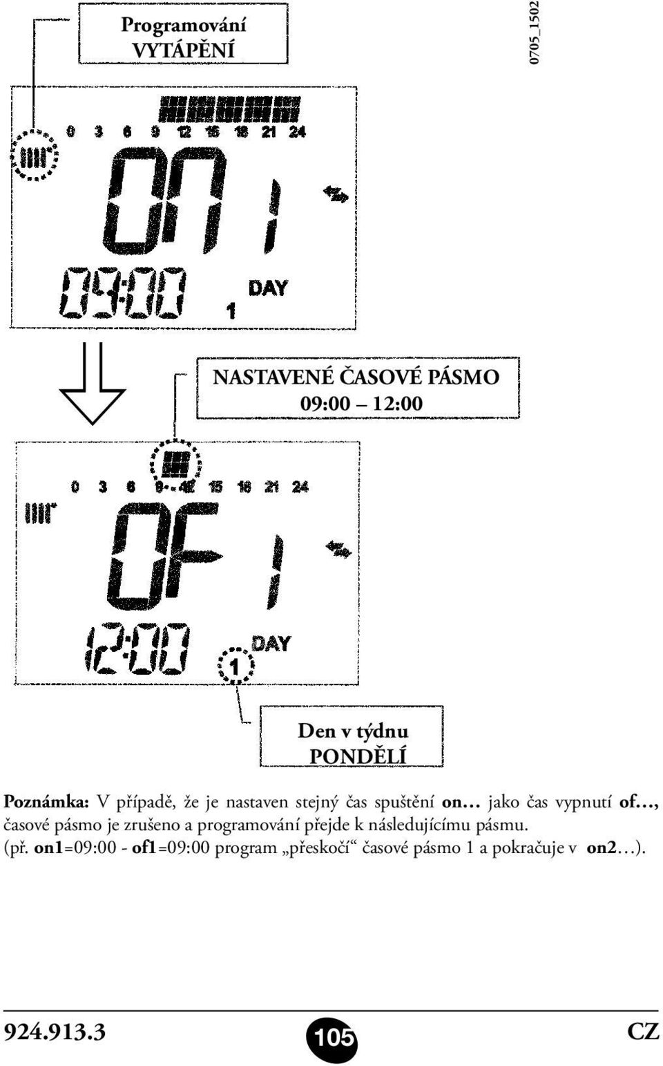 vypnutí of, časové pásmo je zrušeno a programování přejde k následujícímu pásmu.