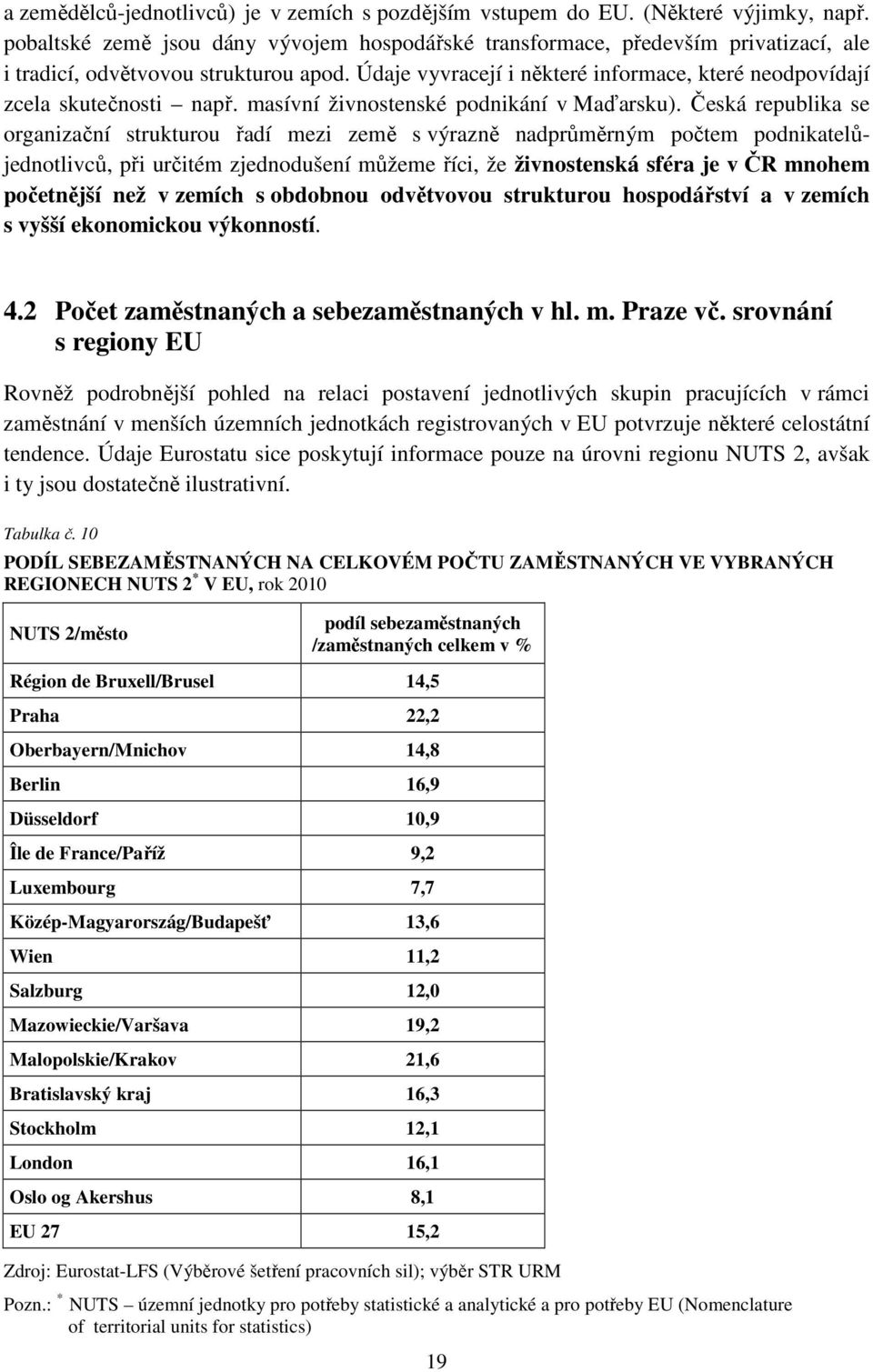 Údaje vyvracejí i některé informace, které neodpovídají zcela skutečnosti např. masívní živnostenské podnikání v Maďarsku).