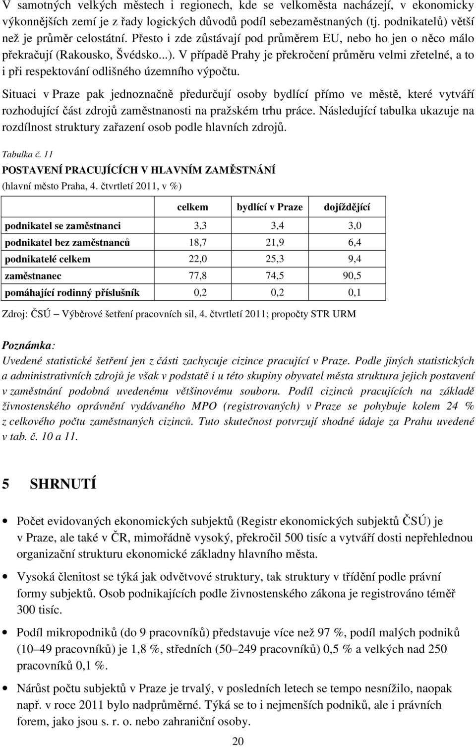 V případě Prahy je překročení průměru velmi zřetelné, a to i při respektování odlišného územního výpočtu.