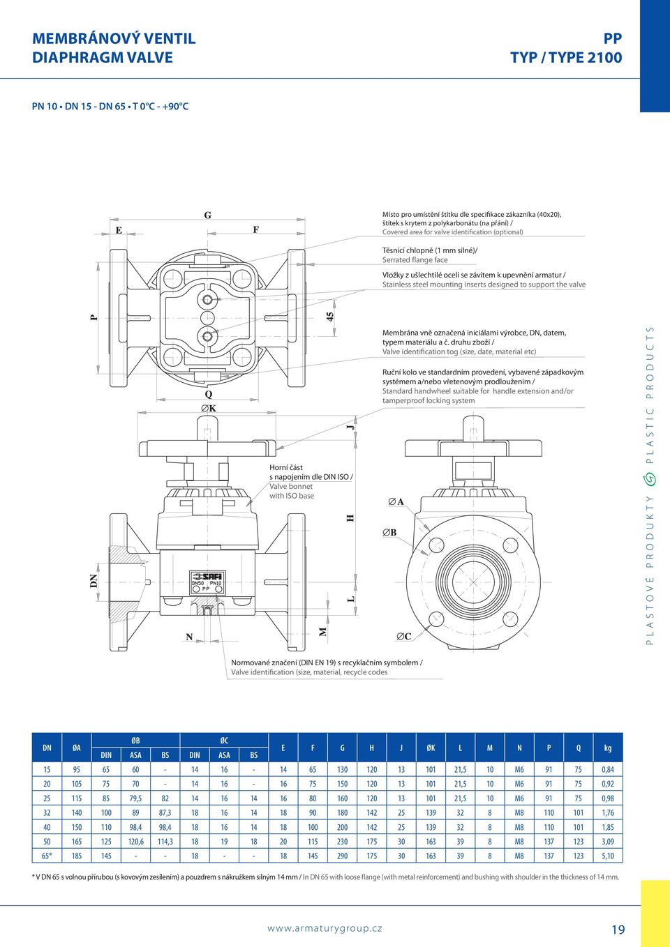 to support the valve Horní část s napojením dle DIN ISO / Valve bonnet with ISO base Membrána vně označená iniciálami výrobce, DN, datem, typem materiálu a č.