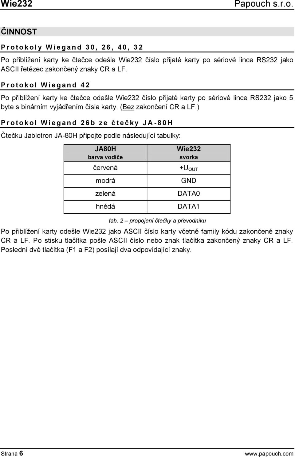) P r o t o k o l W i e g a n d 2 6 b z e č t e č k y J A - 80H Čtečku Jablotron JA-80H připojte podle následující tabulky: JA80H barva vodiče červená modrá zelená hnědá svorka +U OUT GND DATA0 DATA1