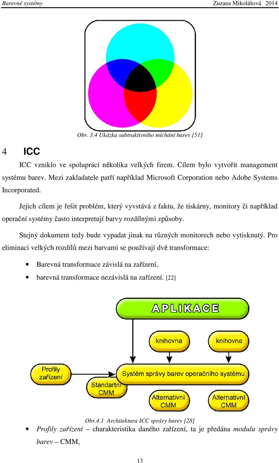 Jejich cílem je řešit problém, který vyvstává z faktu, že tiskárny, monitory či například operační systémy často interpretují barvy rozdílnými způsoby.