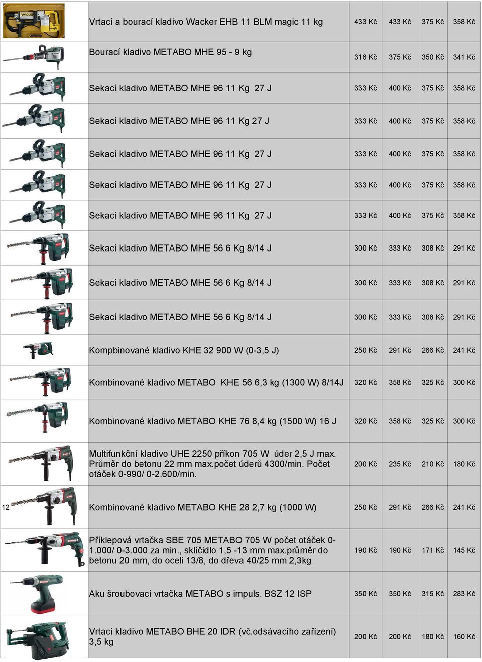 J 308 Kč Sekací kladivo METABO MHE 56 6 Kg 8/14 J 308 Kč Kompbinované kladivo KHE 32 900 W (0-3,5 J) 241 Kč Kombinované kladivo METABO KHE 56 6,3 kg (1300 W) 8/14J 320 Kč Kombinované kladivo METABO