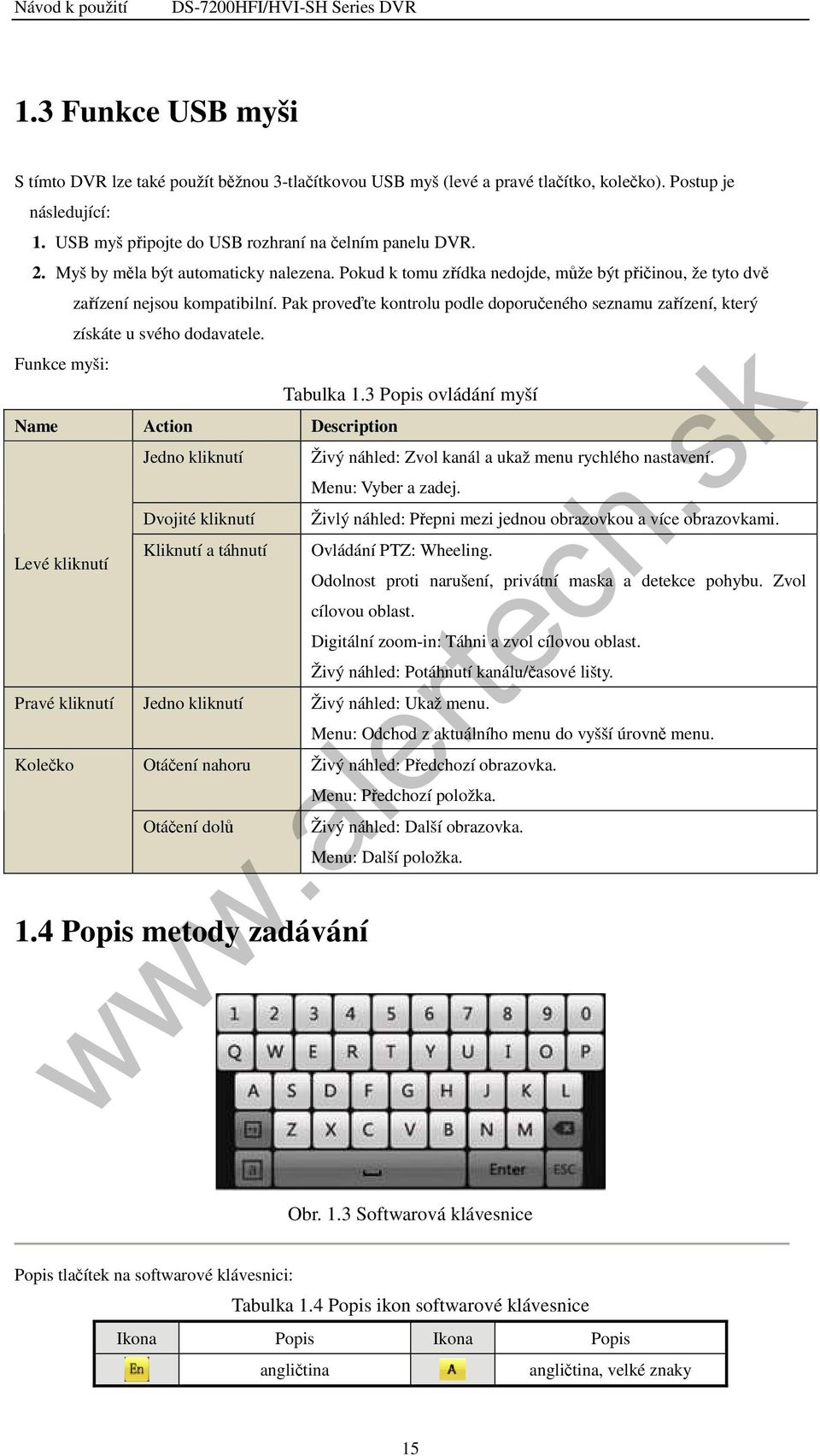 Pak proveďte kontrolu podle doporučeného seznamu zařízení, který získáte u svého dodavatele. Name Action Description Levé kliknutí Jedno kliknutí Dvojité kliknutí Kliknutí a táhnutí Tabulka 1.