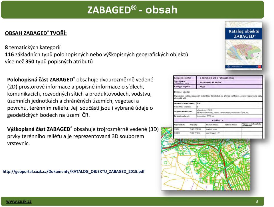 územních jednotkách a chráněných územích, vegetaci a povrchu, terénním reliéfu. Její součástí jsou i vybrané údaje o geodetických bodech na území ČR.