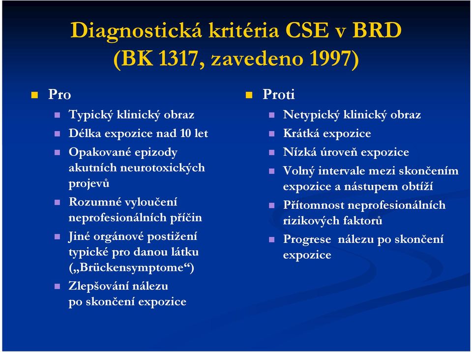 Brückensymptome ) Zlepšování nálezu po skončení expozice Proti Netypický klinický obraz Krátká expozice Nízká úroveň expozice