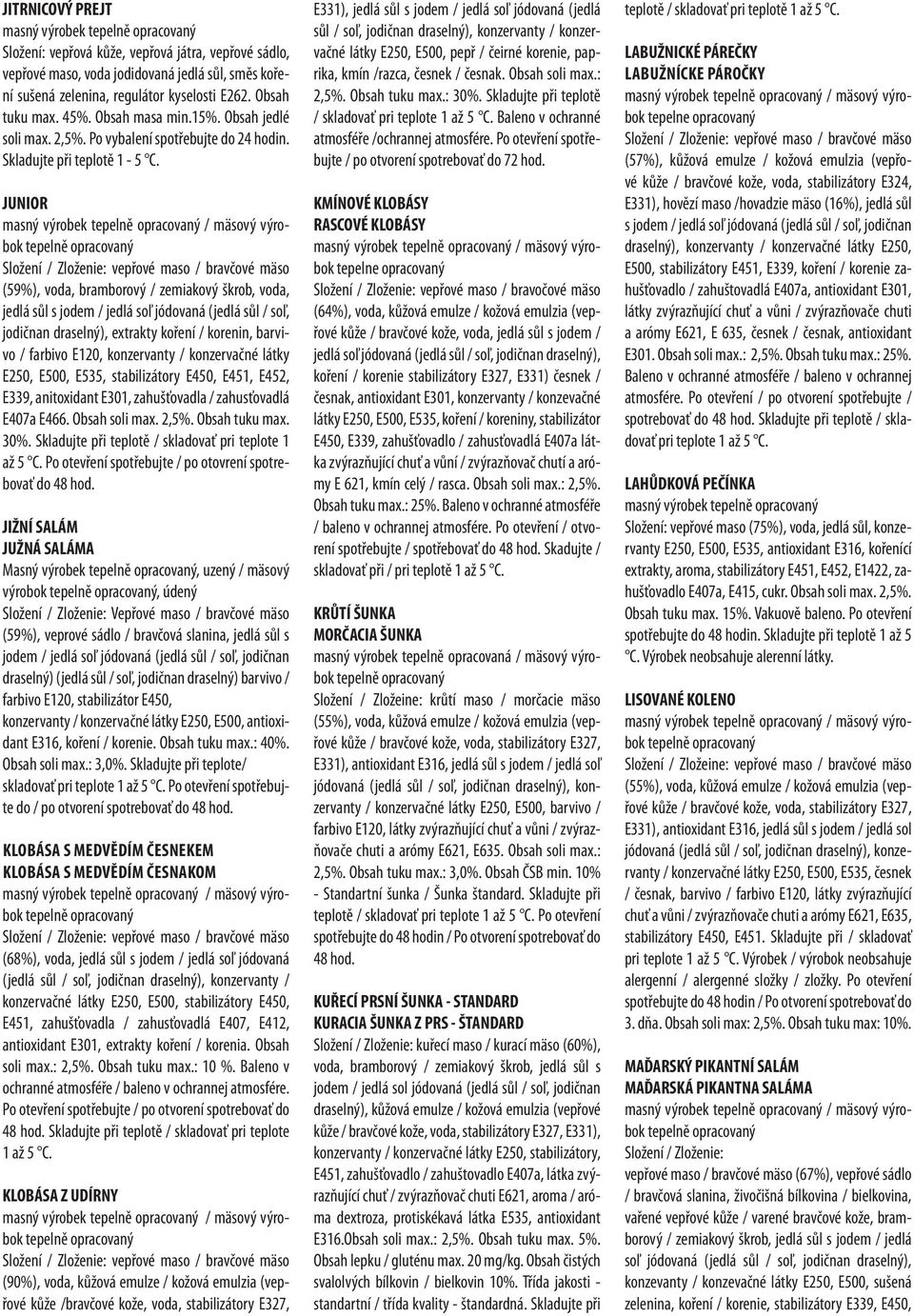 JUNIOR (59%), voda, bramborový / zemiakový škrob, voda, jedlá sůl s jodem / jedlá soľ jódovaná (jedlá sůl / soľ, jodičnan draselný), extrakty koření / korenin, barvivo / farbivo E120, konzervanty /