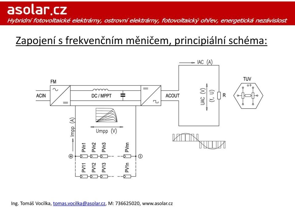 měničem,