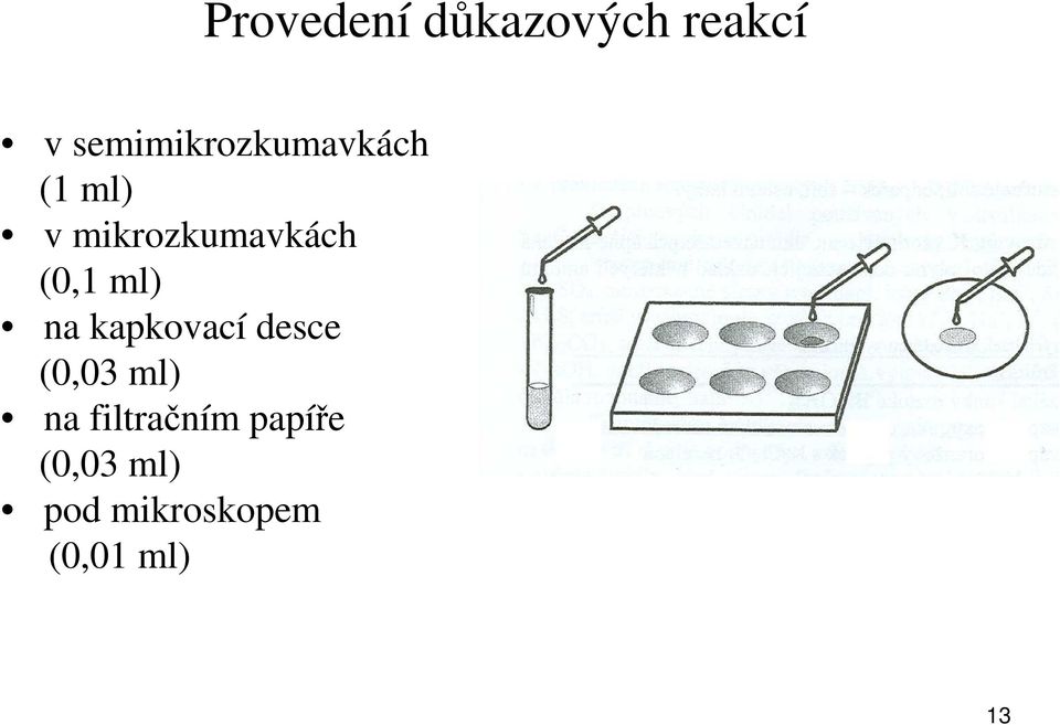 mikrozkumavkách (0,1 ml) na kapkovací