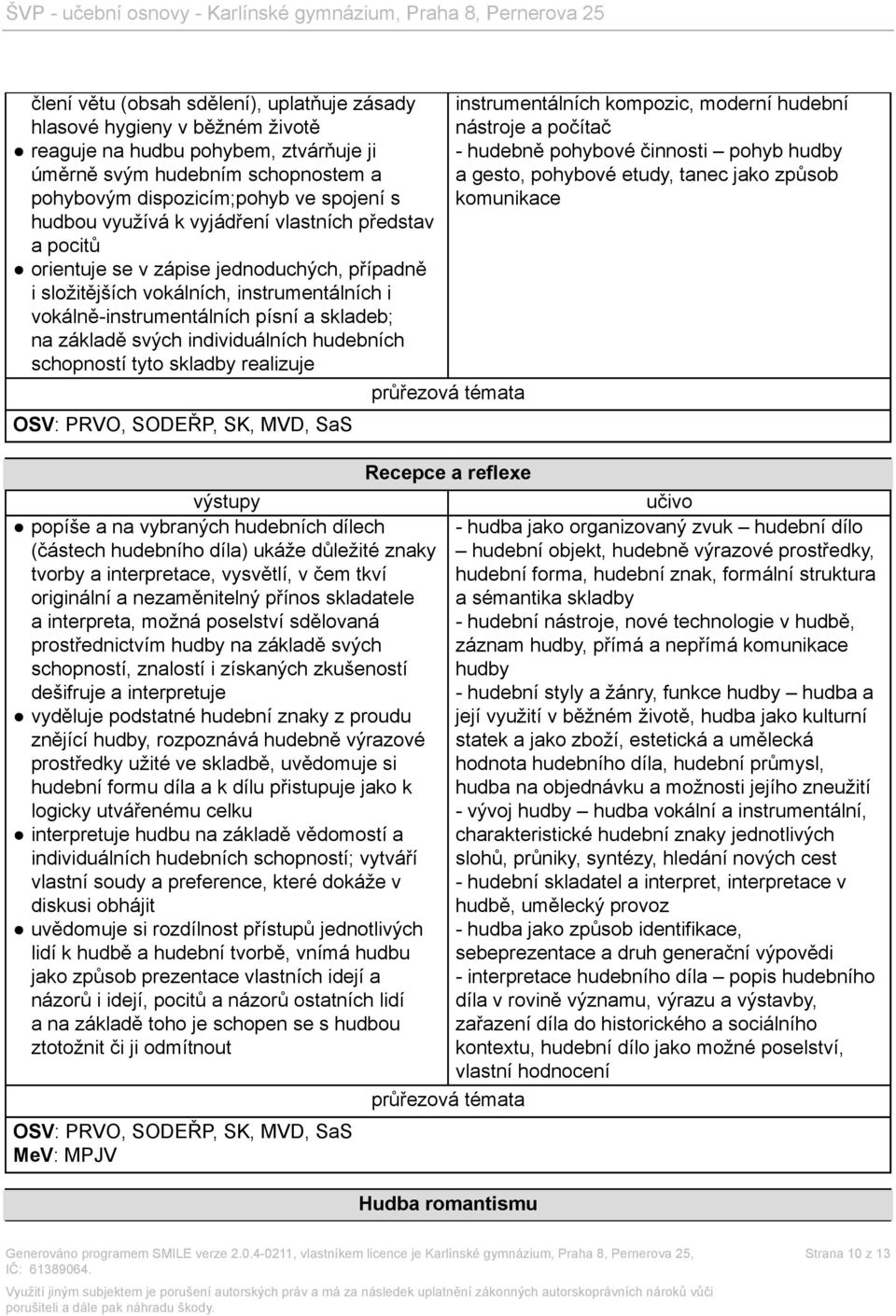 individuálních hudebních schopností tyto skladby realizuje OSV: PRVO, SODEŘP, SK, MVD, SaS popíše a na vybraných hudebních dílech (částech hudebního díla) ukáže důležité znaky tvorby a interpretace,