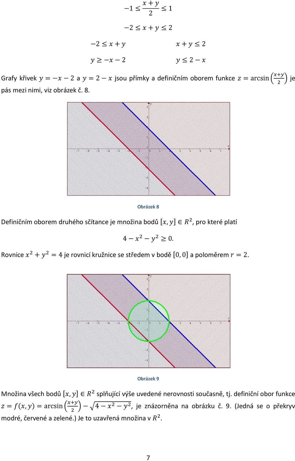 Rovnice x + y = 4 je rovnicí kružnice se středem v bodě [0, 0] a poloměrem r =.