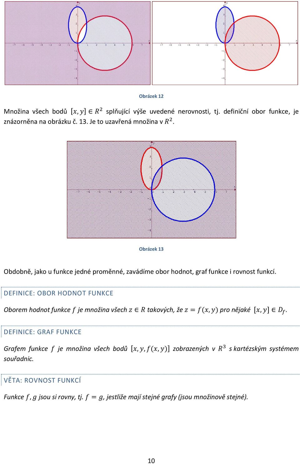 DEFINICE: OBOR HODNOT FUNKCE Oborem hodnot funkce f je množina všech z R takových, že z = f(x, y) pro nějaké [x, y] D f.