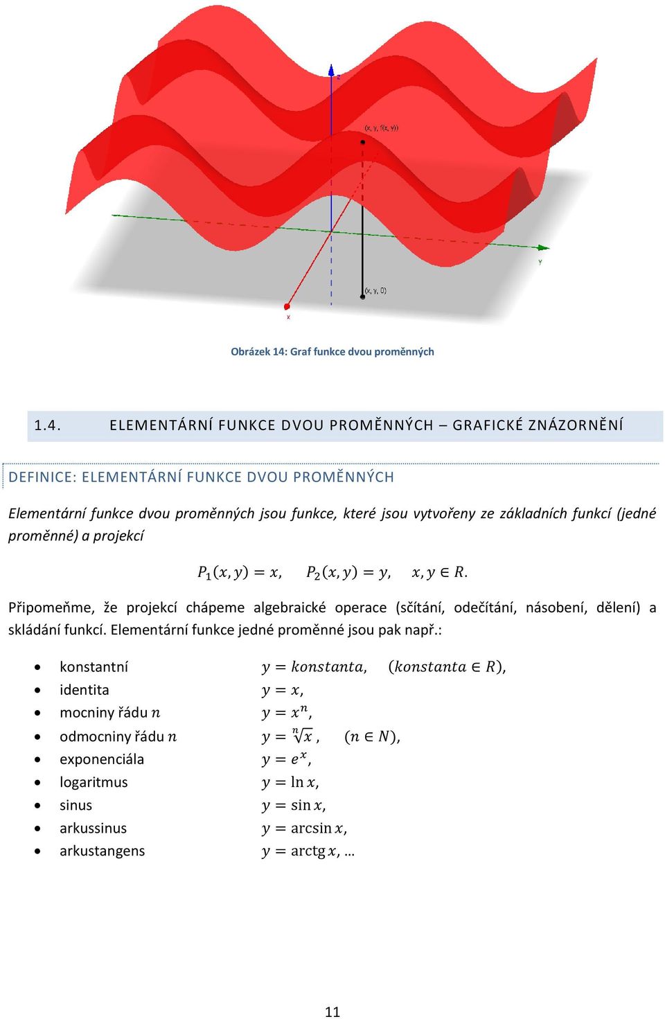 ELEMENTÁRNÍ FUNKCE DVOU PROMĚNNÝCH GRAFICKÉ ZNÁZORNĚNÍ DEFINICE: ELEMENTÁRNÍ FUNKCE DVOU PROMĚNNÝCH Elementární funkce dvou proměnných jsou funkce, které jsou vytvořeny