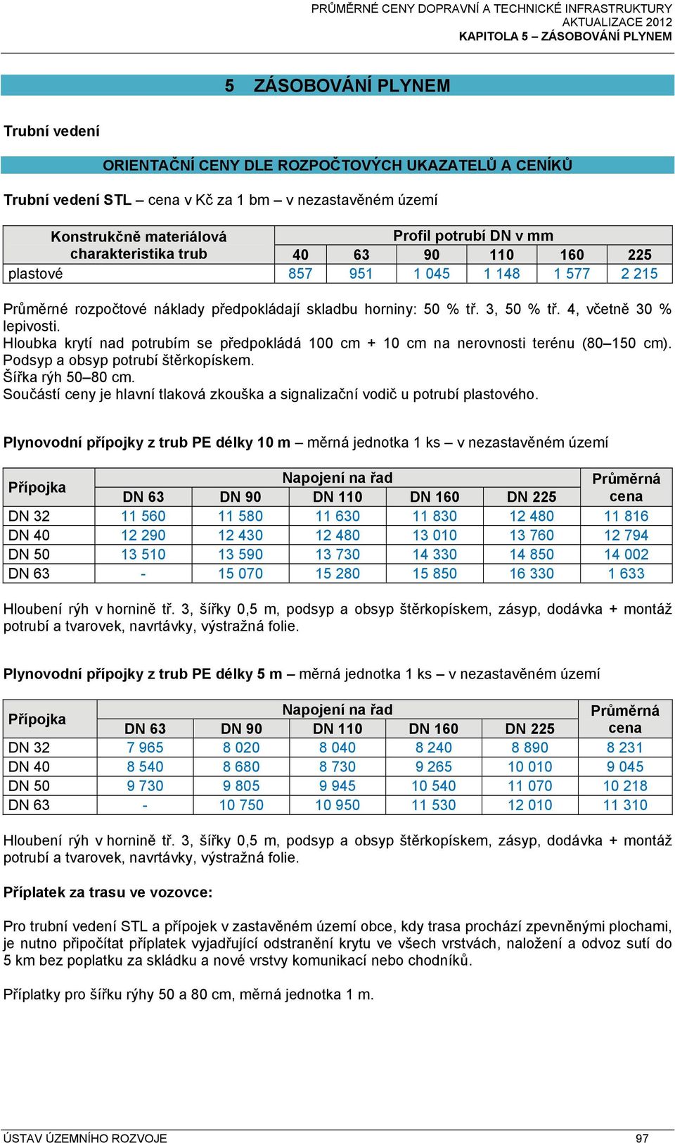 Hloubka krytí nad potrubím se předpokládá 100 cm + 10 cm na nerovnosti terénu (80 150 cm). Podsyp a obsyp potrubí štěrkopískem. Šířka rýh 50 80 cm.