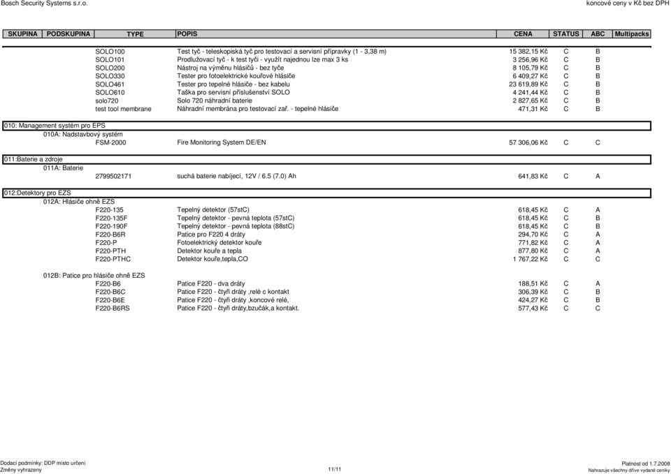 pro servisní příslušenství SOLO 4 241,44 Kč C B solo720 Solo 720 náhradní baterie 2 827,65 Kč C B test tool membrane Náhradní membrána pro testovací zař.