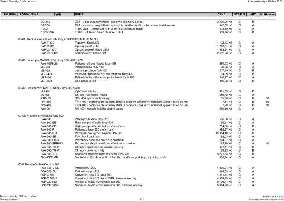 SENS FAH-T 420 Tepelný hlásič LSNi 1 172,43 Kč C A FAP-O 420 Optický hlásič LSNi 1 286,81 Kč C A FAP-OT 420 Opticko tepelný hlásič LSNi 1 493,24 Kč C A FAP-OTC 420 Kombinovaný hlásič LSNi 2 562,28 Kč