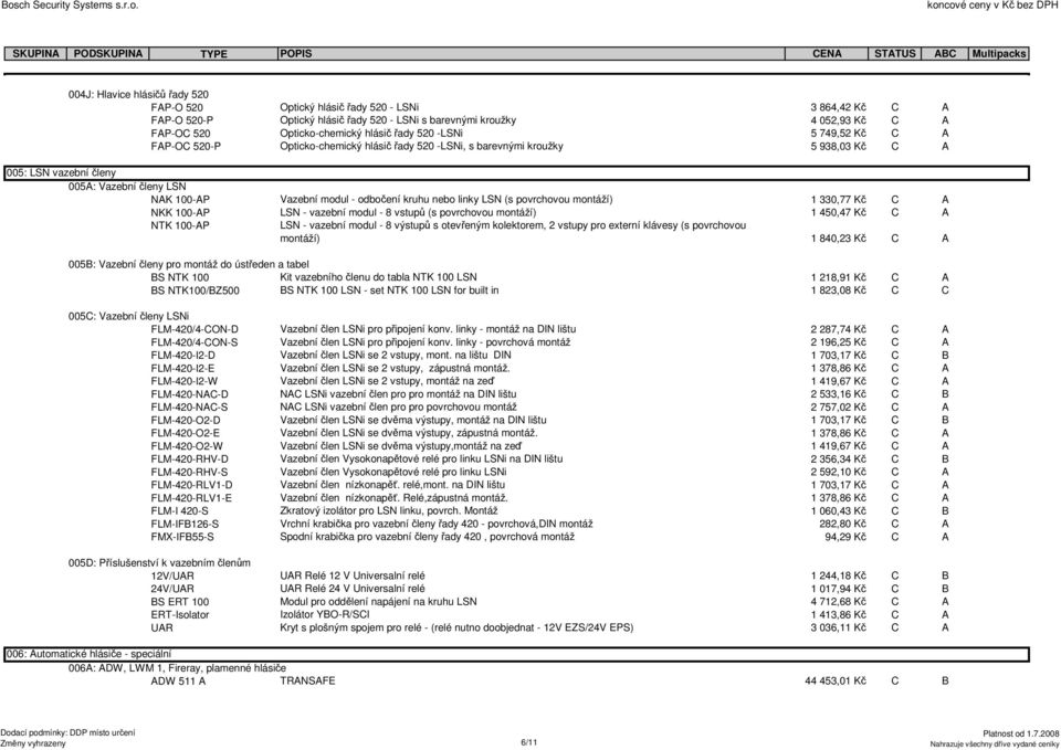 - odbočení kruhu nebo linky LSN (s povrchovou montáží) 1 330,77 Kč C A NKK 100-AP LSN - vazební modul - 8 vstupů (s povrchovou montáží) 1 450,47 Kč C A NTK 100-AP LSN - vazební modul - 8 výstupů s