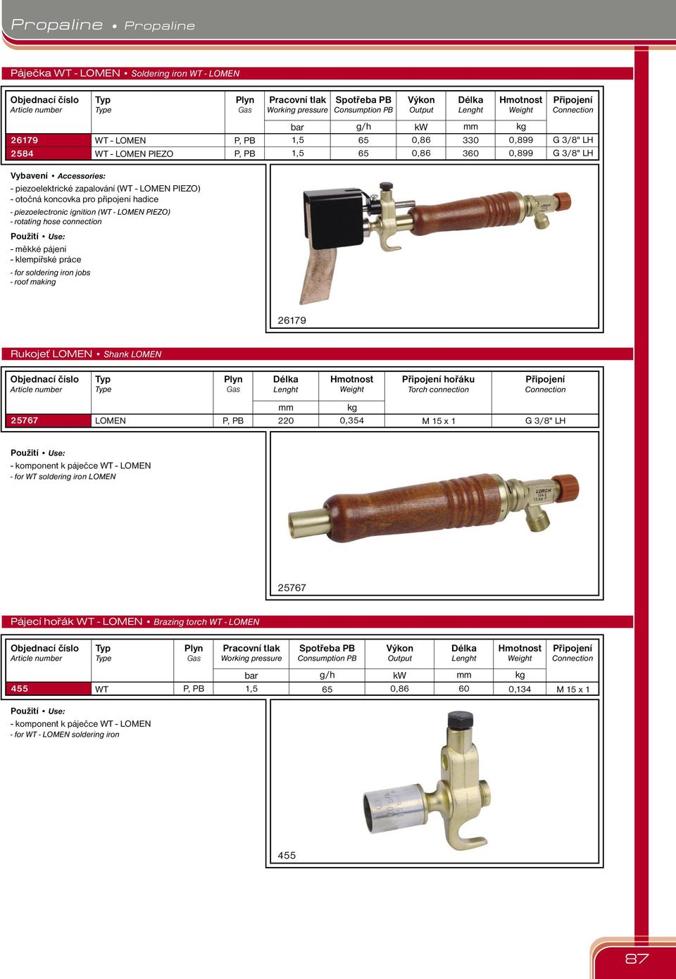soldering iron jobs - roof making 26179 Rukojeť LOMEN Shank LOMEN hořáku Torch 25767 LOMEN 220 0,354 M 15 x 1 - komponent k páječce WT - LOMEN - for WT soldering iron