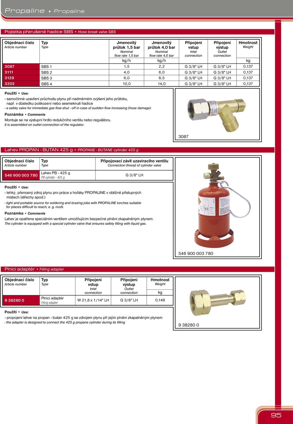 v důsledku poškození nebo sesmeknutí hadice - a safety valve for iediate gas flow shut - off in case of sudden flow increasing (hose damage) Montuje se na výstupní hrdlo redukčního ventilu nebo