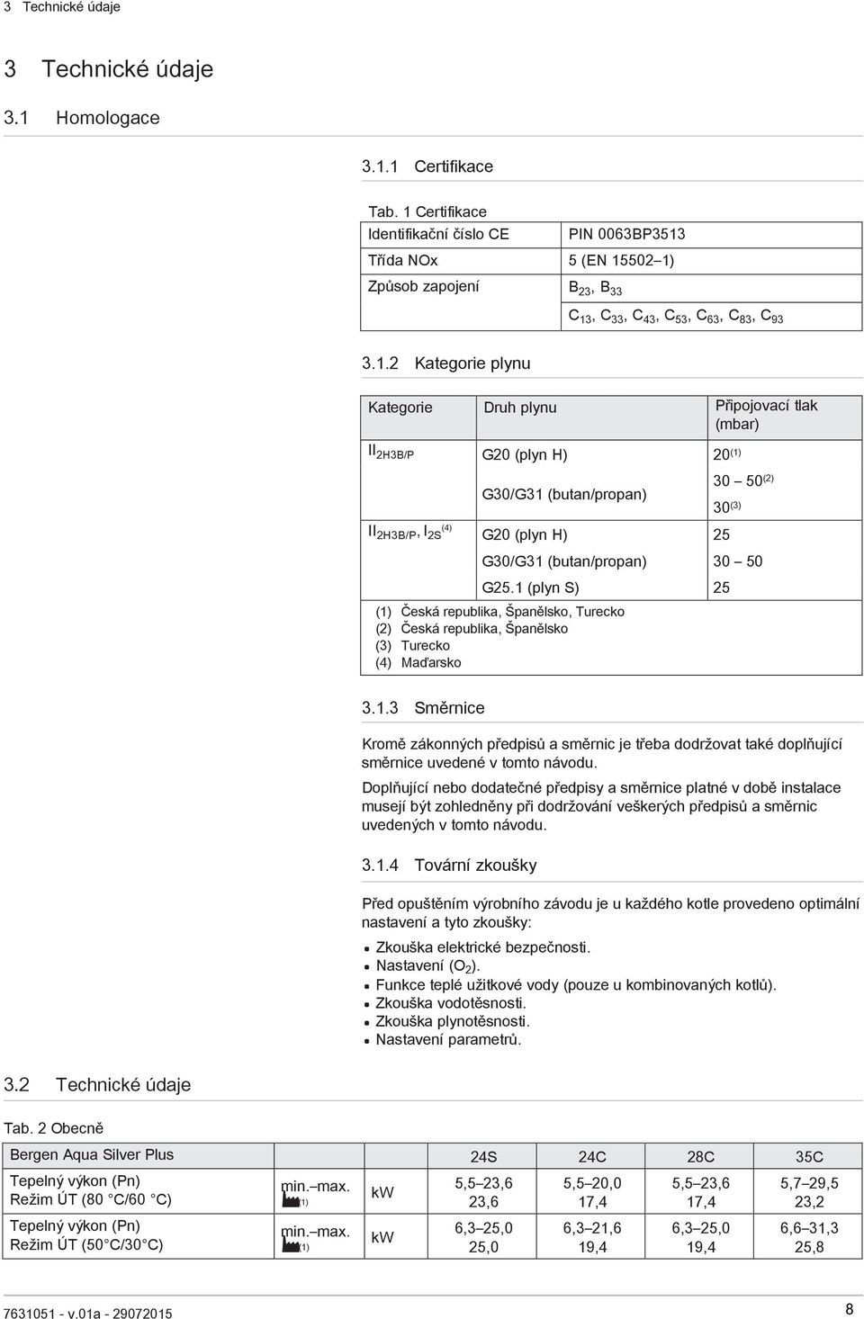 tlak (mbar) II 2H3B/P G20 (plyn H) 20 (1) II 2H3B/P, I 2S (4) G30/G31 (butan/propan) 30 50 (2) 30 (3) G20 (plyn H) 25 G30/G31 (butan/propan) 30 50 G25.