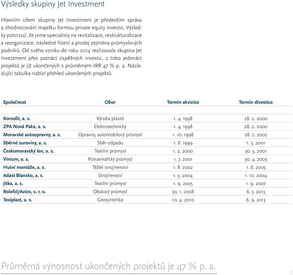 Od svého vzniku do roku 2014 realizovala skupina Jet Investment přes patnáct úspěšných investic, z toho jedenáct projektů je již ukončených s průměrným IRR 47 % p. a.