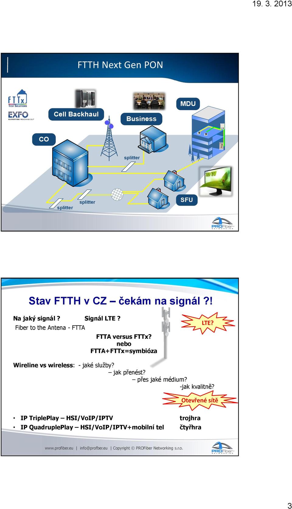 nebo FTTA+FTTx=symbióza LTE? Wireline vs wireless: - jaké služby? jak přenést? přes jaké médium?