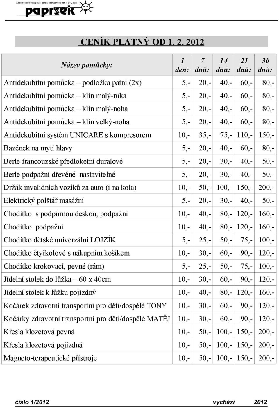 pomůcka klín malý-noha 5,- 20,- 40,- 60,- 80,- Antidekubitní pomůcka klín velký-noha 5,- 20,- 40,- 60,- 80,- Antidekubitní systém UNICARE s kompresorem 10,- 35,- 75,- 110,- 150,- Bazének na mytí