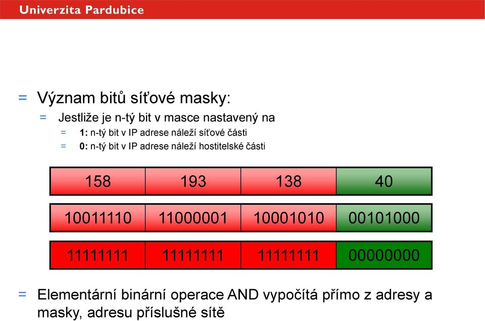 hostitelské části 158 193 138 40 10011110 11000001 10001010 00101000 11111111 11111111