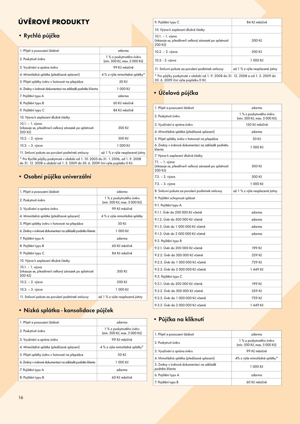 Pojištění typu A 8. Pojištění typu B 60 Kč měsíčně 9. Pojištění typu C 84 Kč měsíčně 10. Výzva k zaplacení dlužné částky 10.1. 1. výzva (inkasuje se, přesáhne-li celkový závazek po splatnosti 300 Kč 200 Kč) 10.