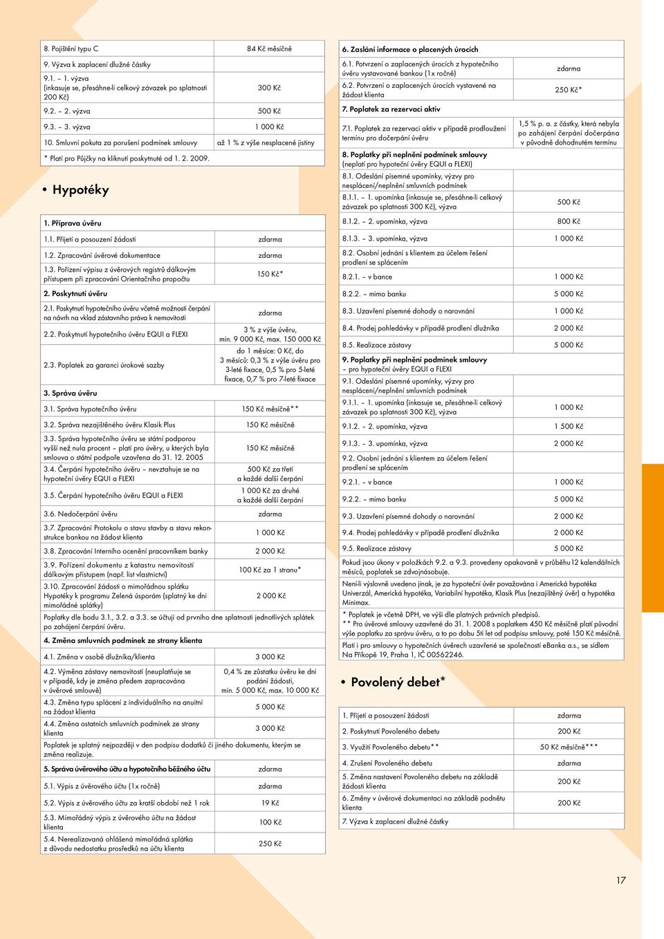 3. Pořízení výpisu z úvěrových registrů dálkovým přístupem při zpracování Orientačního propočtu 15